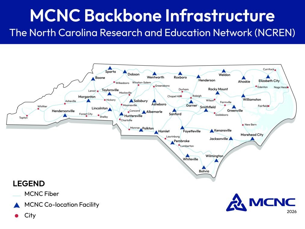 2026 map of the MCNC NCREN backbone infrastructure showing fiber routes, co-location facilities, and cities across all 100 North Carolina counties